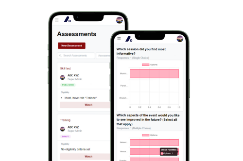 AI-Powered Insights & Analytics